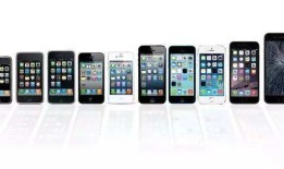 如何分辨出iPhone官翻机、官换机、全新机如何看手机是不是新机「如何分辨出iPhone官翻机、官换机、全新机」