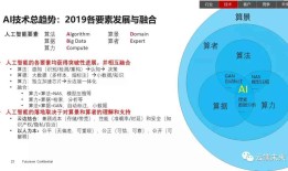 ### 有的手机，有爱的手机壁纸，有爱的手机密码怎么设置智能手机的好处「### 有的手机，有爱的手机壁纸，有爱的手机密码怎么设置」