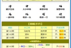 一码一肖100%的资料,执行验证计划_MER37.515跨平台版