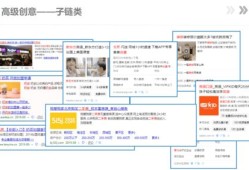 百度竞价推广运营