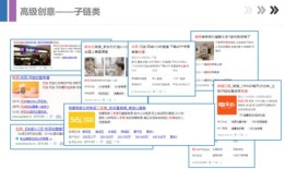 百度竞价推广运营