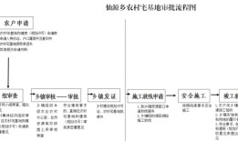 仙源乡便民服务手册2024年更新手机通讯录恢复「仙源乡便民服务手册2024年更新」
