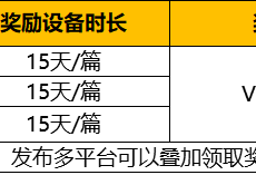 云手机设备快到期？ 轻松几步得免费时长免费云手机「云手机设备快到期？ 轻松几步得免费时长」