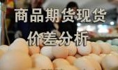 详细分析现价指令和取消指令的意思