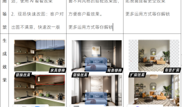 酷家乐AI：PC版-使用指南酷家乐手机版「酷家乐AI：PC版-使用指南」