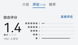快应用是给手机减负还是给用户添堵？thc手机「快应用是给手机减负还是给用户添堵？」