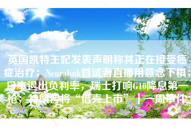 英国凯特王妃发表声明称其正在接受癌症治疗;Neuralink首试者直播用意念下棋;日本退出负利率,瑞士打响G10降息第一枪;特朗普将“借壳上市”|一周事件 英国凯特王妃发表声明称其正在接受癌症治疗;Neuralink首试者直播用意念下棋;日本退出负利率,瑞士打响G10降息第一枪;特朗普将“借壳上市”|一周事件