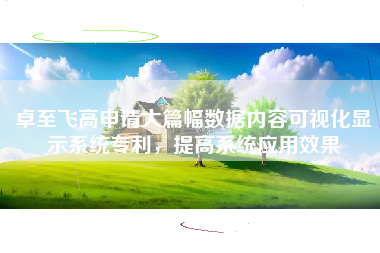 卓至飞高申请大篇幅数据内容可视化显示系统专利，提高系统应用效果